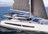 Fountaine Pajot Aura 51 2024  yacht charter Preveza